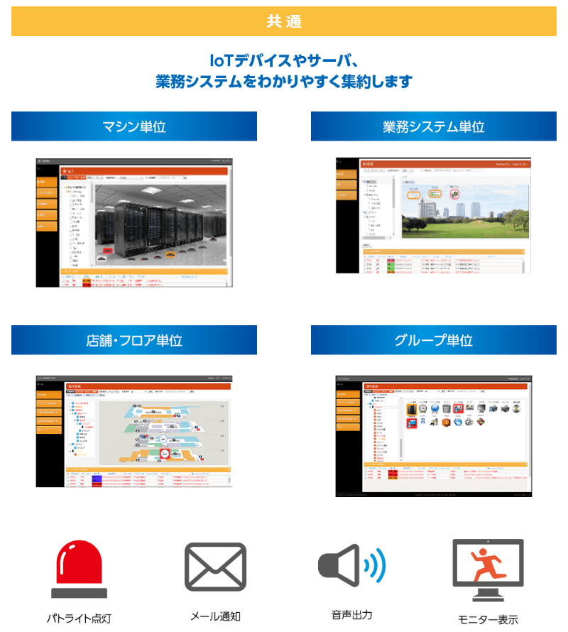 VI-Manager 特徴(2) VI-Manager 特徴(2)