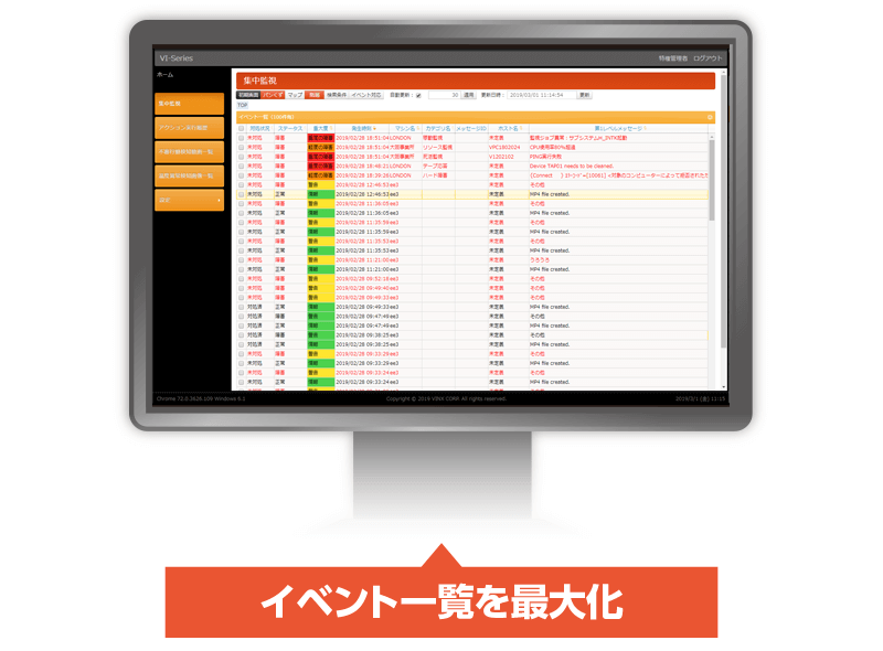 VI-Manager 機能(2) VI-Manager 機能(2)