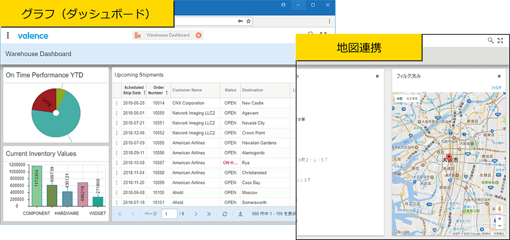 Valence App Builder 経営ダッシュボード Valence App Builder 経営ダッシュボード