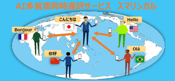 AI多言語同時通訳サービス スマリンガル AI多言語同時通訳サービス スマリンガル