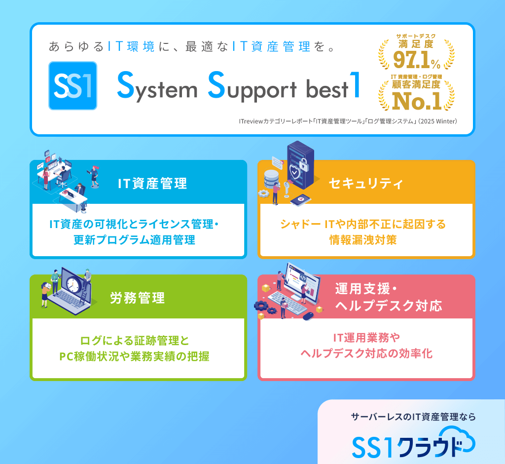 あらゆるIT環境に、最適なIT資産管理を。SS1(System Support best1) あらゆるIT環境に、最適なIT資産管理を。SS1(System Support best1)