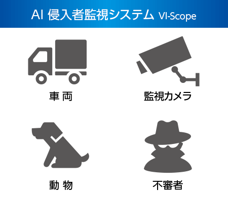 VI-Manager 活用例(5) VI-Manager 活用例(5)