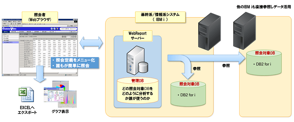 検証イメージ 検証イメージ