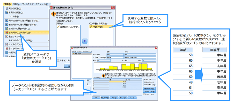 豊富なデータ加工手法 豊富なデータ加工手法
