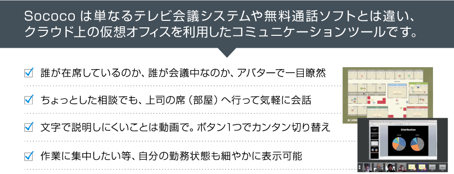 Sococoは、単なるテレビ会議システムや無料通話ソフトとは違い、クラウド上の仮想オフィスを利用したコミュニケーションツールです。 Sococoは、単なるテレビ会議システムや無料通話ソフトとは違い、クラウド上の仮想オフィスを利用したコミュニケーションツールです。