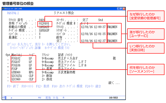 IMPRIMENTER 証跡参照画面 IMPRIMENTER 証跡参照画面