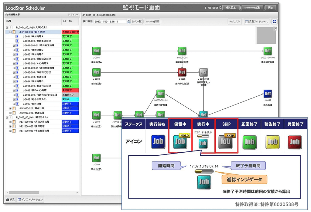 LoadStar Scheduler LoadStar Scheduler