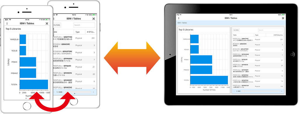 Valence App Builder モバイル端末 Valence App Builder モバイル端末