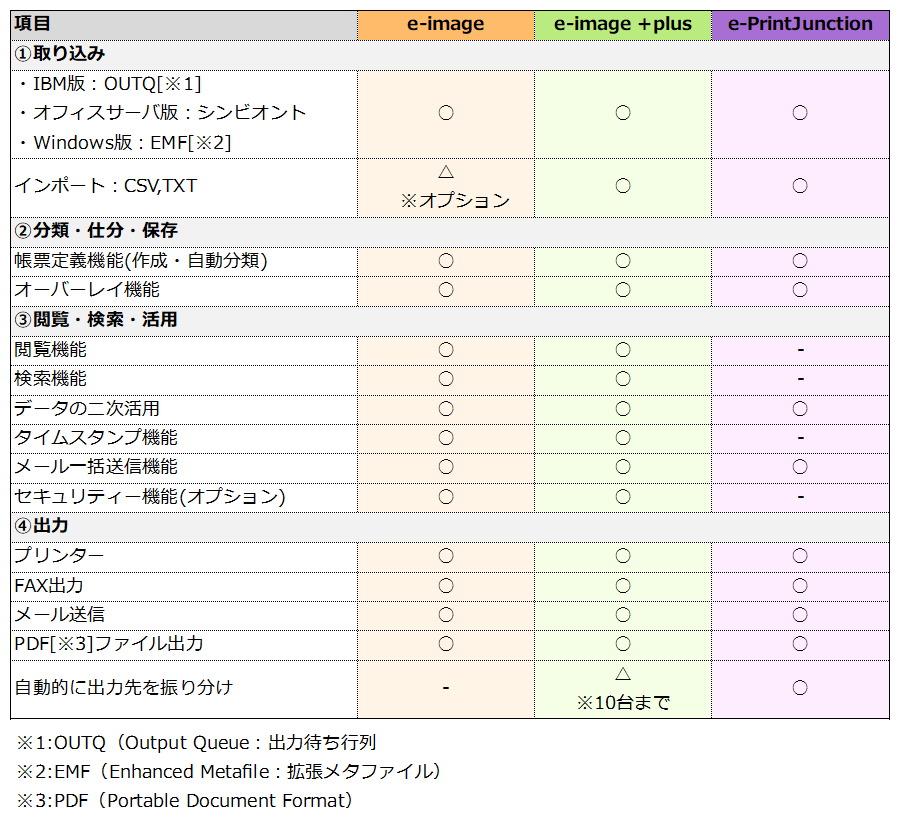 機能紹介 機能紹介