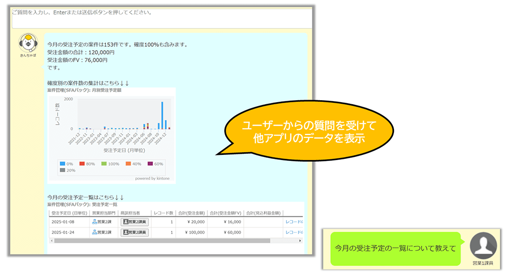 きんちゃぼ 利用イメージ(2) きんちゃぼ 利用イメージ(2)