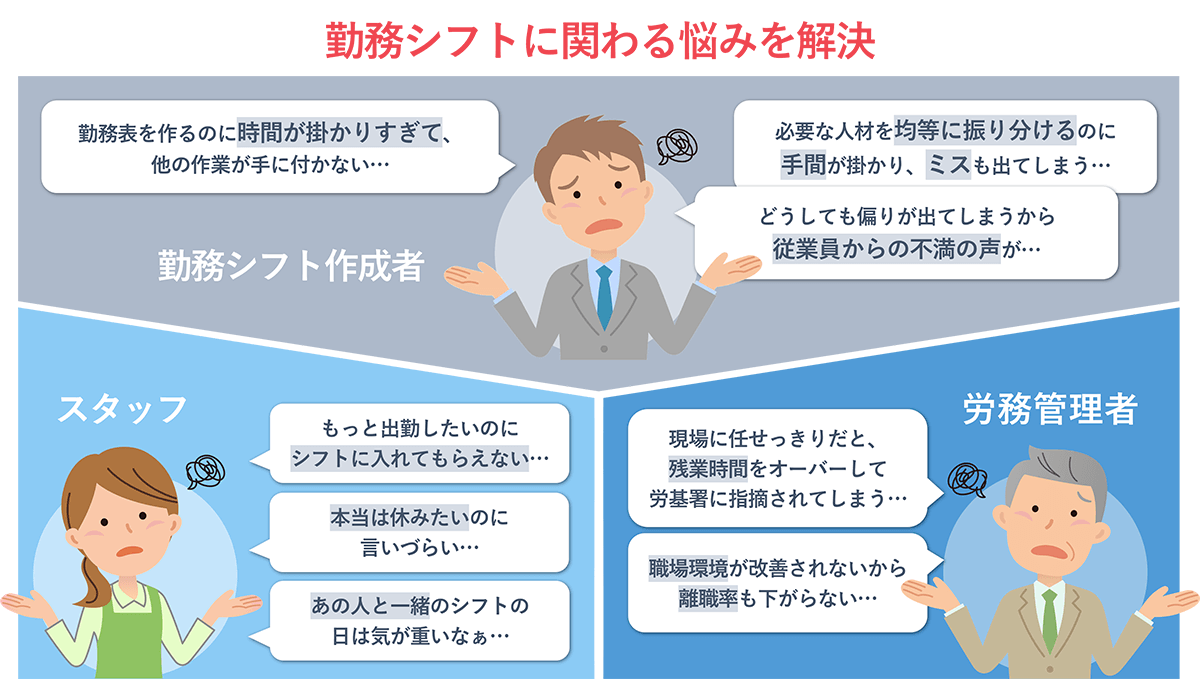 勤務シフトに関わる悩みを解決 勤務シフトに関わる悩みを解決