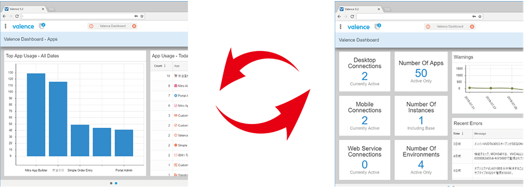 Valence App Builder キオスクモード Valence App Builder キオスクモード