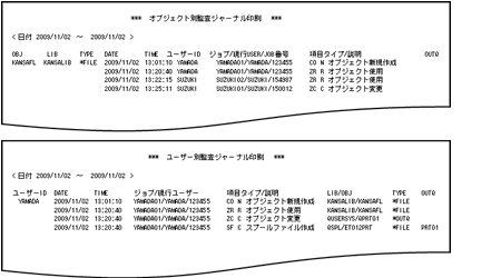 Toolbox 監査ジャーナル 印刷機能 Toolbox 監査ジャーナル 印刷機能