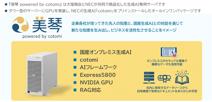 美琴 powered by cotomi|企業各社が培ってきた先人の知恵と国産生成AIとの対話を通じて新たな知恵を生み出し、ビジネスを活性化させることをイメージ 美琴 powered by cotomi|企業各社が培ってきた先人の知恵と国産生成AIとの対話を通じて新たな知恵を生み出し、ビジネスを活性化させることをイメージ