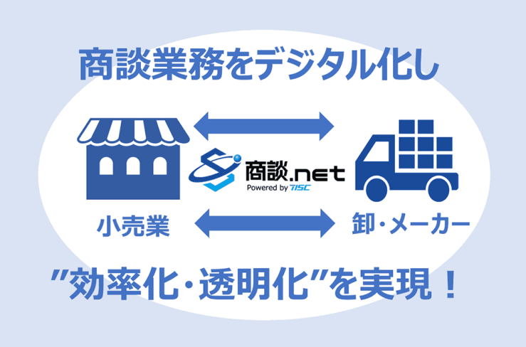 商談業務をデジタル化し、「効率化・透明化」を実現! 商談業務をデジタル化し、「効率化・透明化」を実現!